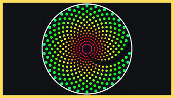 So Cool How This Pendulum Wave Spins Inside The Circle | Minor Pentatonic Scale | Polyrhythms
