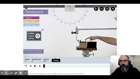 Pivot lab: angle of release vs period