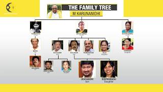 M Karunanidhi's family tree