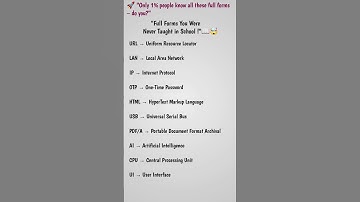 "OEM, URL, AI & More – Must-Know Abbreviations Explained! 🚀"#english #abbreviation #trending #shorts