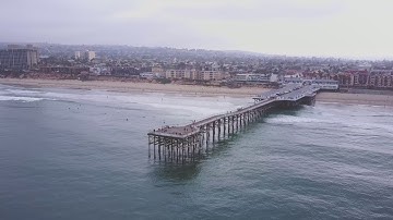 Mavic Pro 4k Perfect Settings