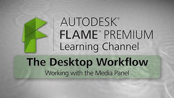 Working with the Media Panel