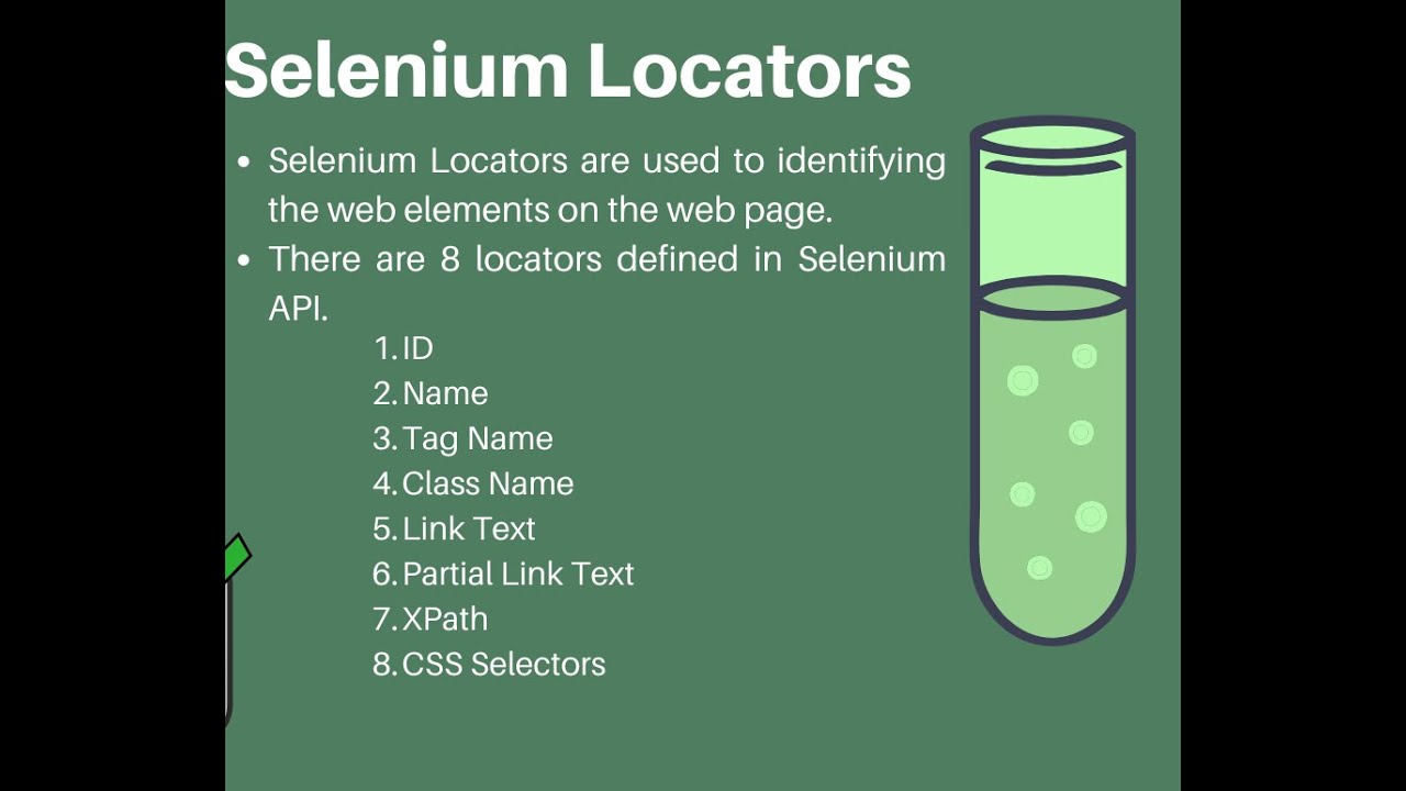 Selenium find element. Find element in Selenium. Selenium Locators XPATH. Selenium Locators ID.