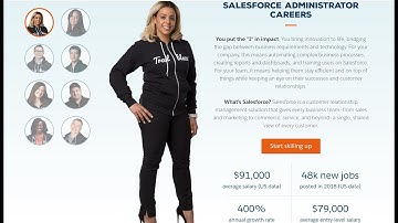 Becoming a Salesforce Administrator Chapter 1