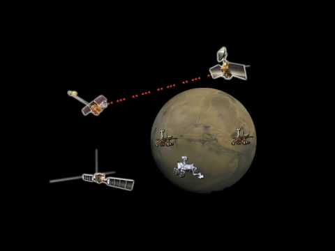JPL-NASA DTN Flight Validation Experiment