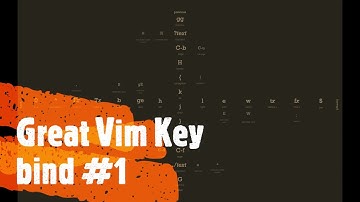 Great Vim Key bind! #1