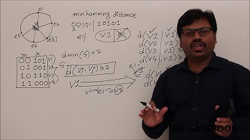 Data link layer-Error Control - Hamming distance and Error detection