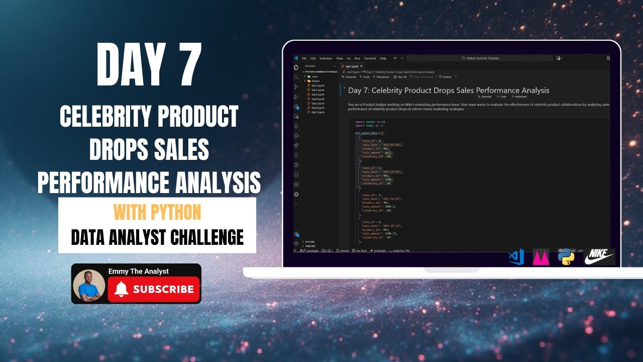 Nike  Celebrity Product Drops Sales Analysis with Python | Marketing Performance (Day 7) 