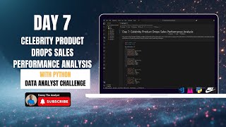 Nike Celebrity Product Drops Sales Analysis with Python | Marketing Performance (Day 7) @nike