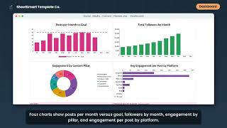 Social Media Content Planner: Full Walkthrough, Every Tab Explained (Excel and Google Sheets)