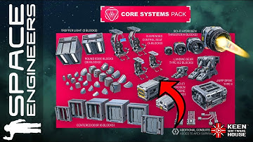 NIEUW Kernsystemenupdate voor ruimte-ingenieurs [2025]