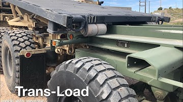 Trans Load