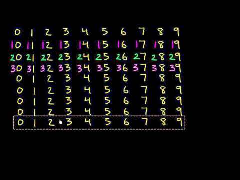 რიცხვების ბადის შექმნა