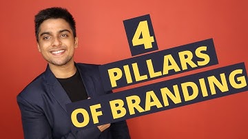 4 PILLARS OF BRANDING | THE BUSINESS MOTIVATION