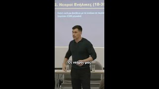 €100 τον μήνα για τα ενοίκια των νέων