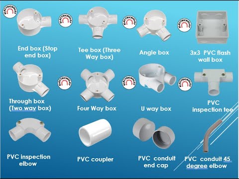 søvn slogan Ti PVC electrical conduit accessories - PVC electrical conduit fittings -  YouTube