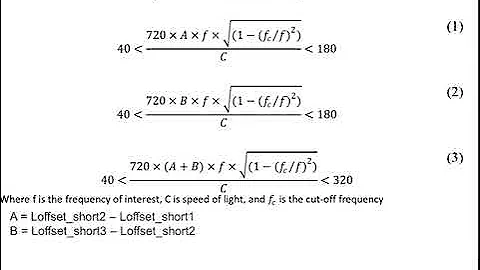 The Optimal Design Method for WR 12 Waveguide Calibration Kits for Triple Offset Shorts