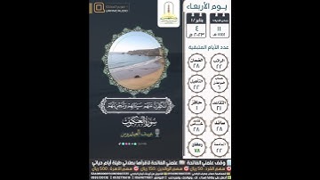 والذين آمنوا وعلموا الصالحات لنكفرن عنهم سيئاتهم ولنجزينهم... سورة العنكبوت ٧ | يوسف العيدروس