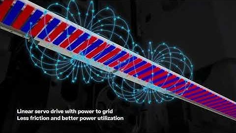 Mono-Gantry 2.0 – The Next Generation of High-Performance Layer Picking