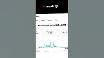 This Channel Made $270,000 With Just 1 Video!