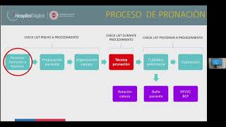 Cuidados en Paciente Decubito Prono