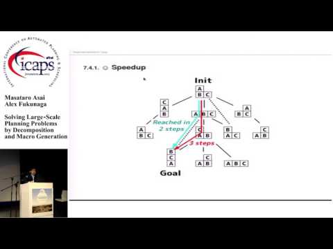 ICAPS 2015: &quot;Solving Large-Scale Planning Problems by Decomposition and Macro Generation&quot;