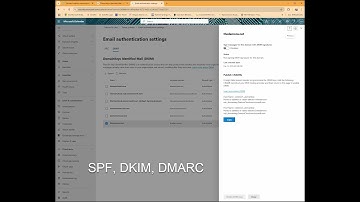 SPF, DKIM, & DMARC Explained and Configured | Email Authentication Walkthrough