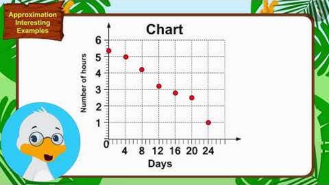 Approximation of data | Part 2/2 | English | Class 5