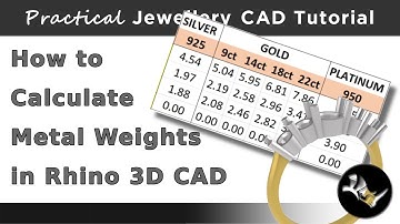 How to Calculate Precious Metal Weights in Rhino 3D CAD