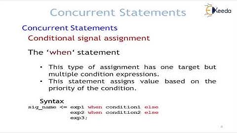 Concurrent Statements