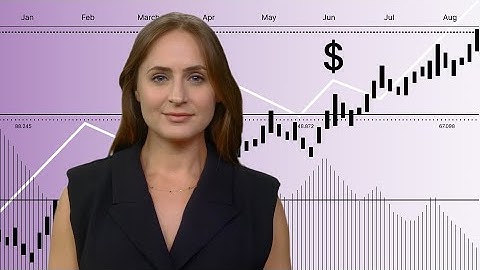 Intro to Financial Analytics and Forecasting 101