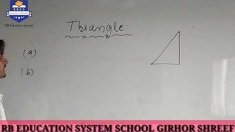 Introduction Triangle and It