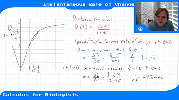 Module 4 - Video 3 - Instantaneous Rates of Change