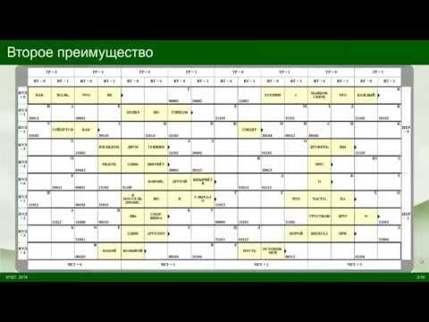 Преимущества дешворда перед кроссвордом, сканвордом и др
