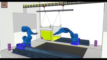Delfoi PAINT - robot offline programming software for painting robots