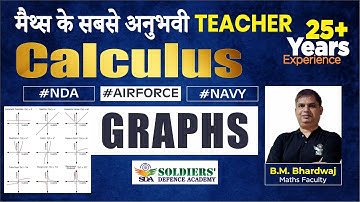 Graphs of Functions | Calculus | NDA Maths | Airforce Maths | Navy Maths | B.M. Bhardwaj Sir