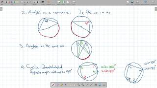 MATHEMATICS: Circle Theorems. Angles inside a circle.