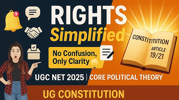 Rights Theories Confusing You?Watch This! |All Theories Explained| UGC NET Political Science #ugcnet