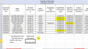 Hành chính nhân sự_Bài 2_Cách tính ngày công trong bảng lương