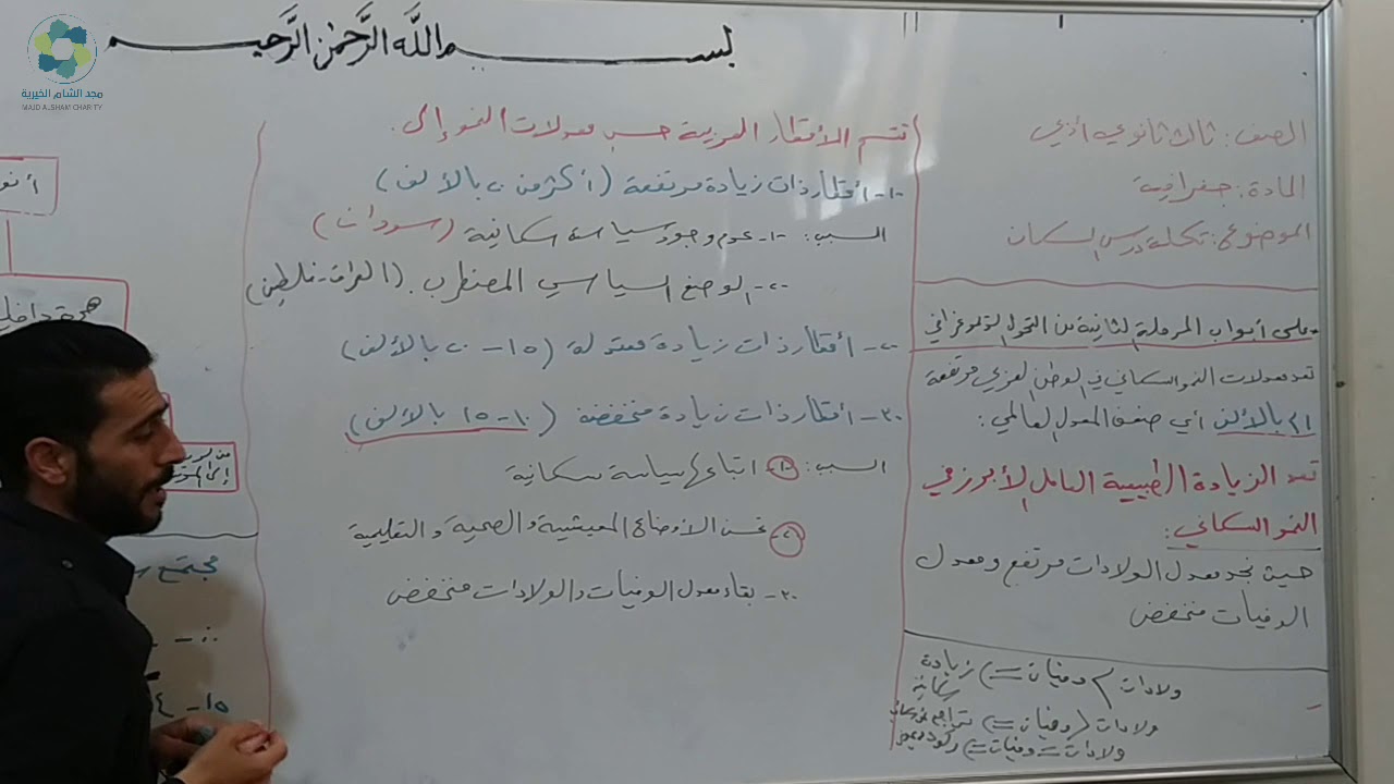 درس في مادة الجغرافيا تكملة لدرس السكان في الوطن العربي لطلاب الثالث الثانوي الأدبي