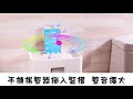 Ezlife無痕防水紙巾收納盒 product youtube thumbnail