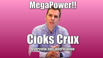 Cioks Crux - Power for Quad Cortex and Line6 HX Stomp