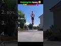 Funny Fall Moments 😂💀#funnyvideos #funny #fails #ytshorts #yt #shorts