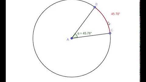 Central Angle = Measure of the Arc