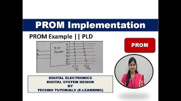 U4 L11.6 | PROM Implementation |  (Programmable Read Only Memory) | boolean function using PROM