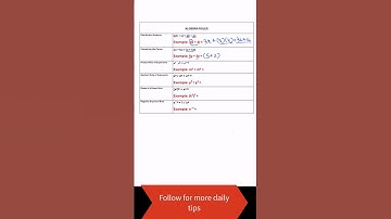 Your Ultimate Algebra Cheat Sheet 🤫📚