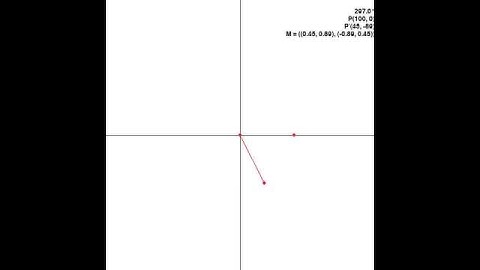 Rotations with matrices: demonstration