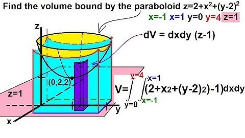 Calculus - Integration: Double Integrals (8 of 9) Example 7: Finding the Volume: Paraboloid