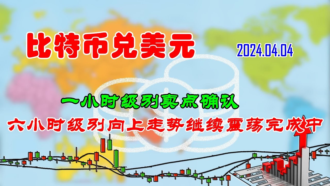 【两条均线看涨跌】比特币兑美元一小时级别卖点确认（202404041401）