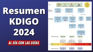 Lo que DEBES saber de la Nueva Guía de Enfermedad Renal Crónica KDIGO 2024 #AlDíaConLasGuías